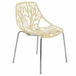Flash Sale 🎉 Side Chairs LeisureMod Asbury Bird Nest Dining Side Chair 🎁